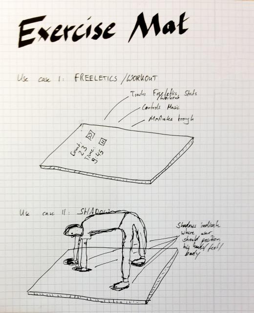 Exercise mat.jpg